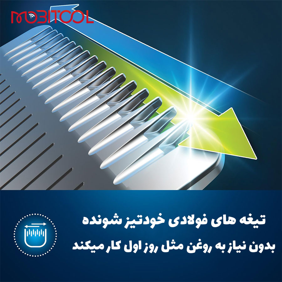 ماشین اصلاح فیلیپس
