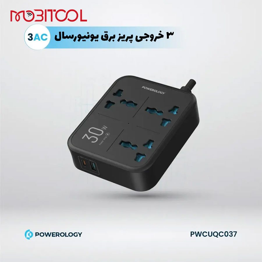 چندراهی پاورولوژی