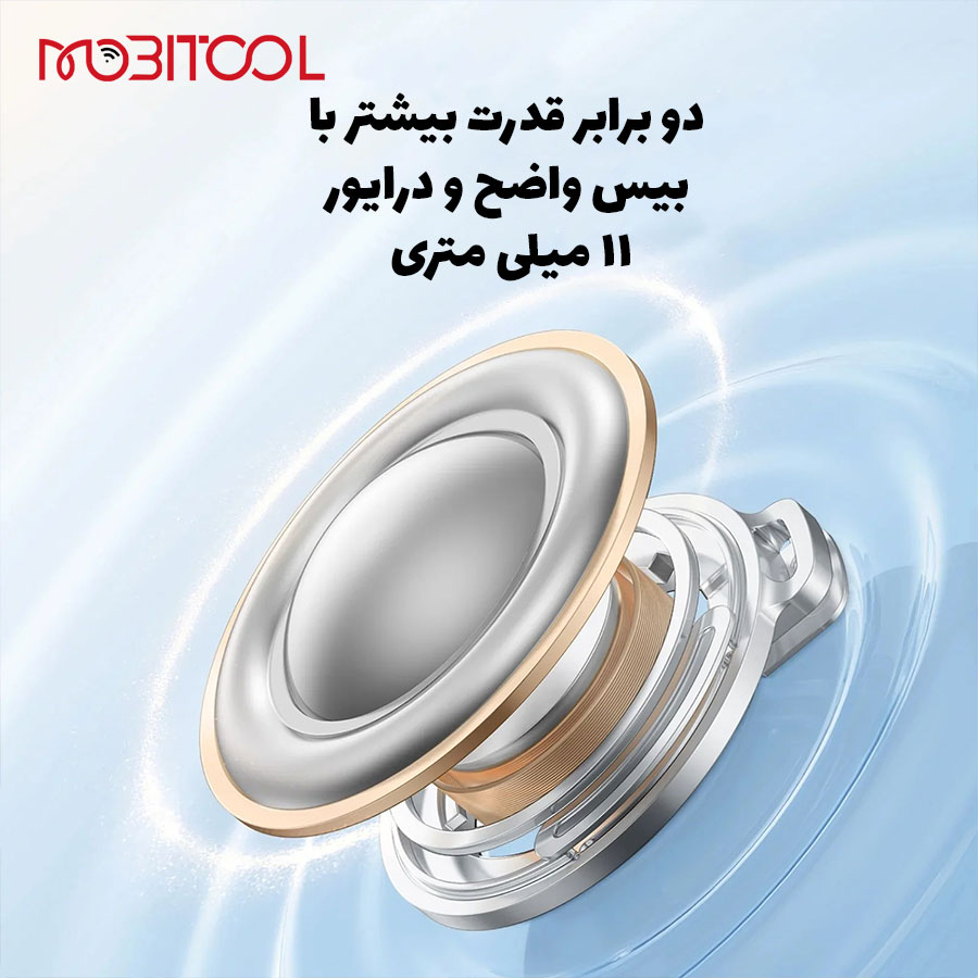 R60I NC SOUNDCORE R60I NC SOUNDCORE