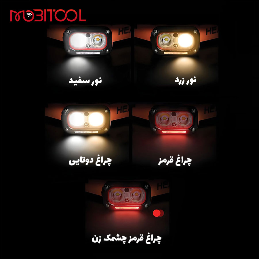 خرید چراغ پیشانی پرودو خرید چراغ پیشانی پرودو