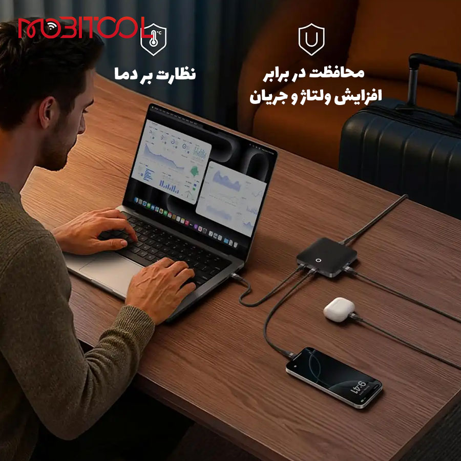 خرید شارژر رومیزی انکر خرید شارژر رومیزی انکر