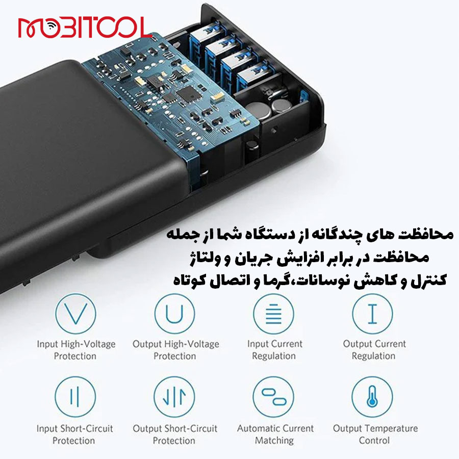 خرید شارژر رومیزی انکر خرید شارژر رومیزی انکر