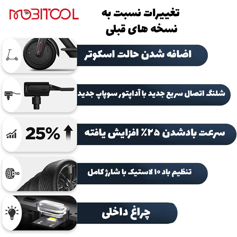 خرید پمپ باد شیائومی
