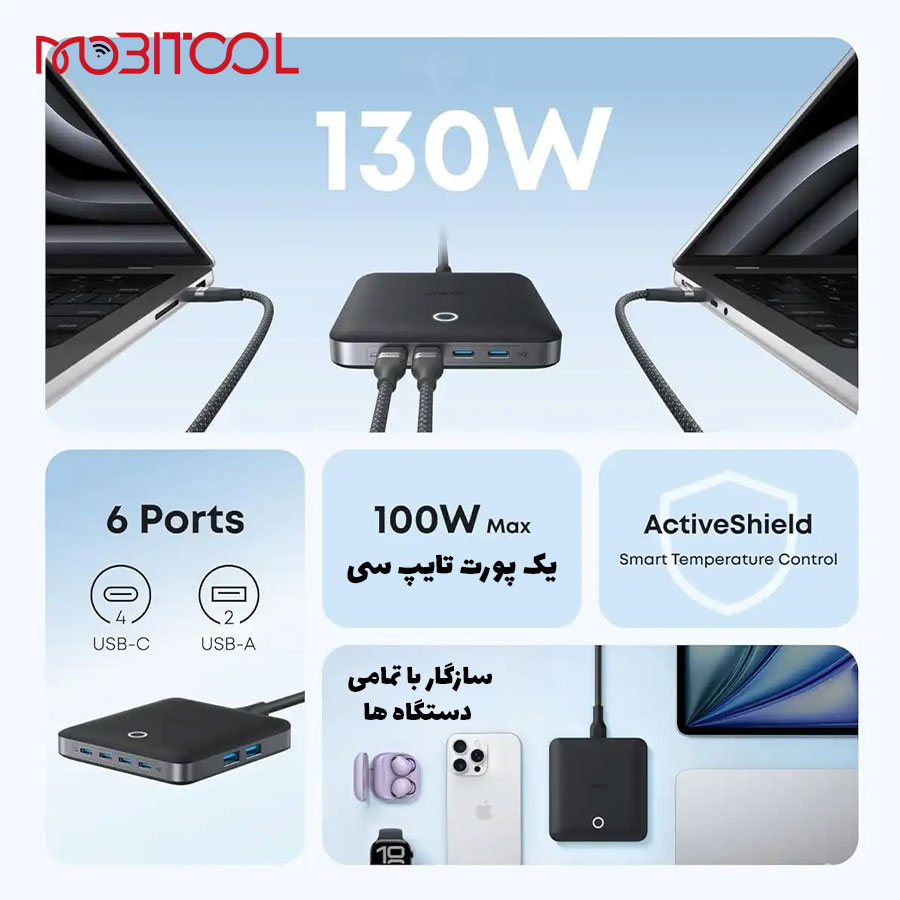 شارژر انکر a2155