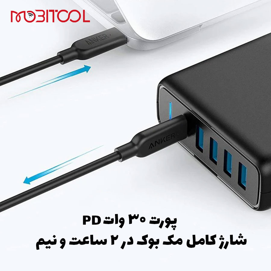 شارژر رومیزی انکر شارژر رومیزی انکر