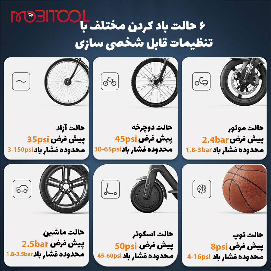 پمپ باد شیائومی