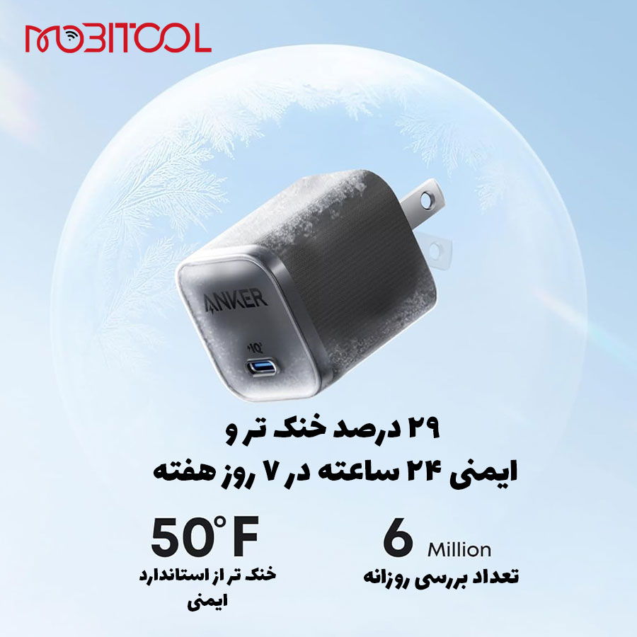 خرید شارژر انکر