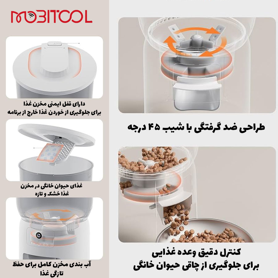 غذاریز اتومات گربه گرین لاین