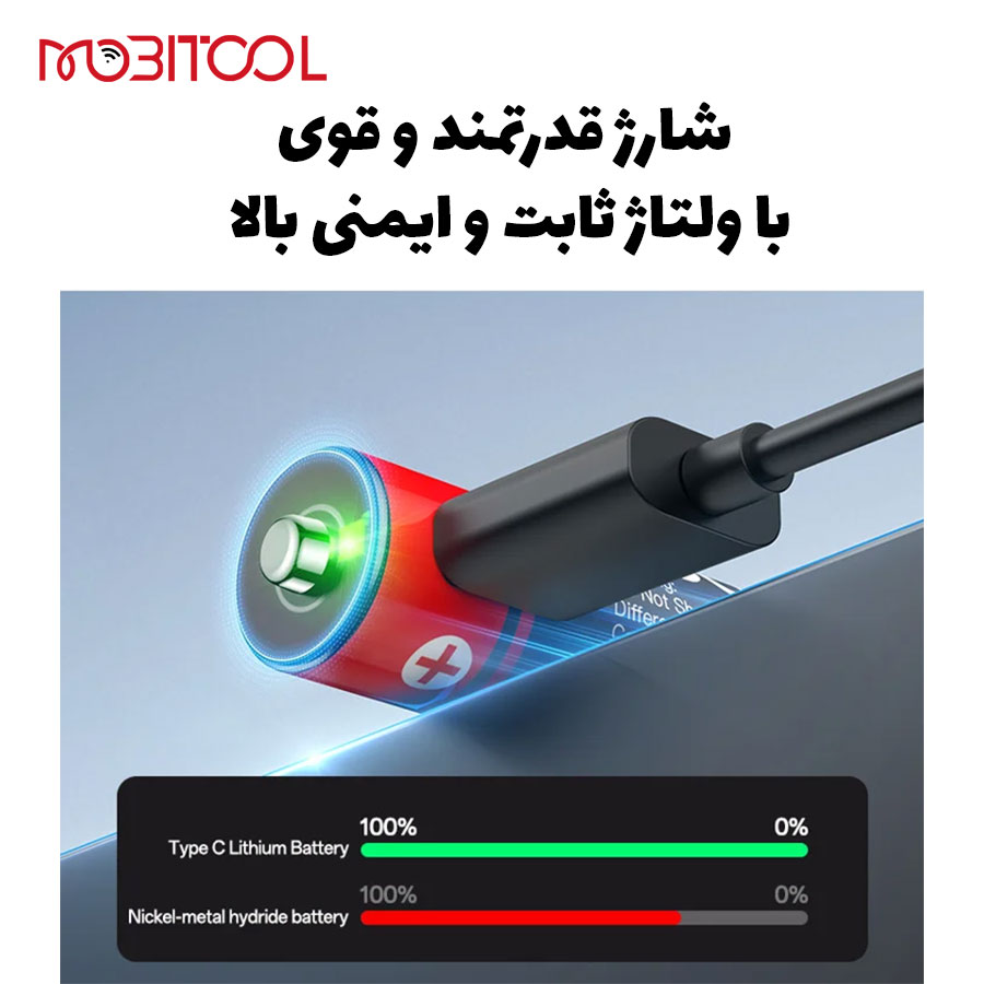 یسیدو YP98