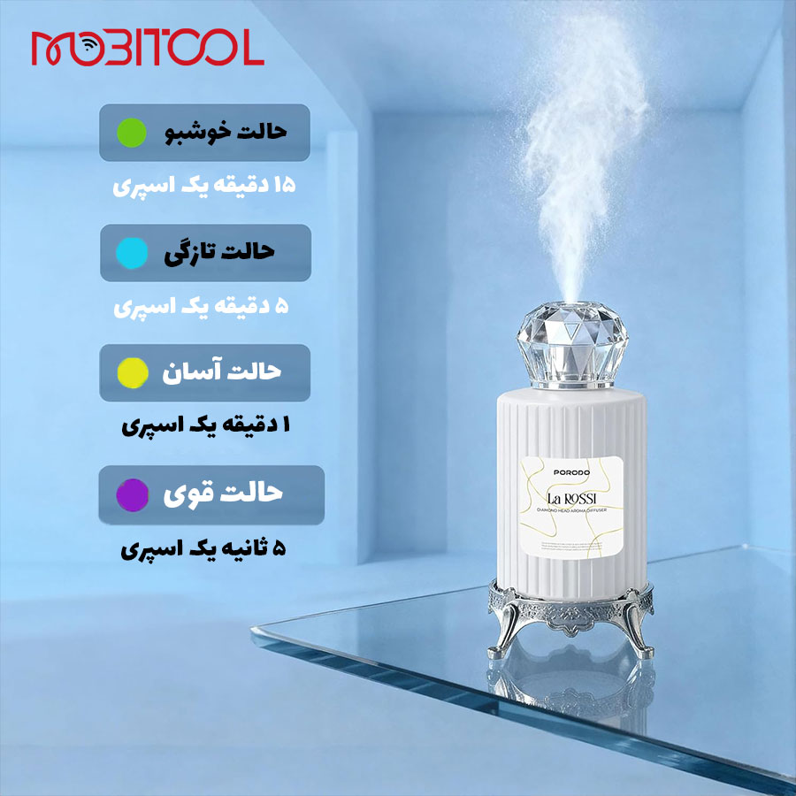 خرید خوشبو کننده محیط